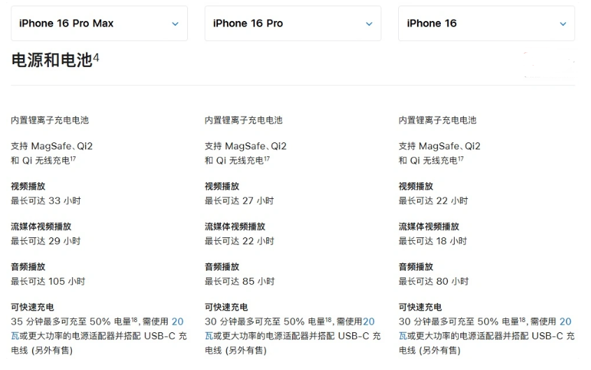 大石桥苹果手机维修分享 iPhone 16 目前实测充电峰值功率不超过 39W 