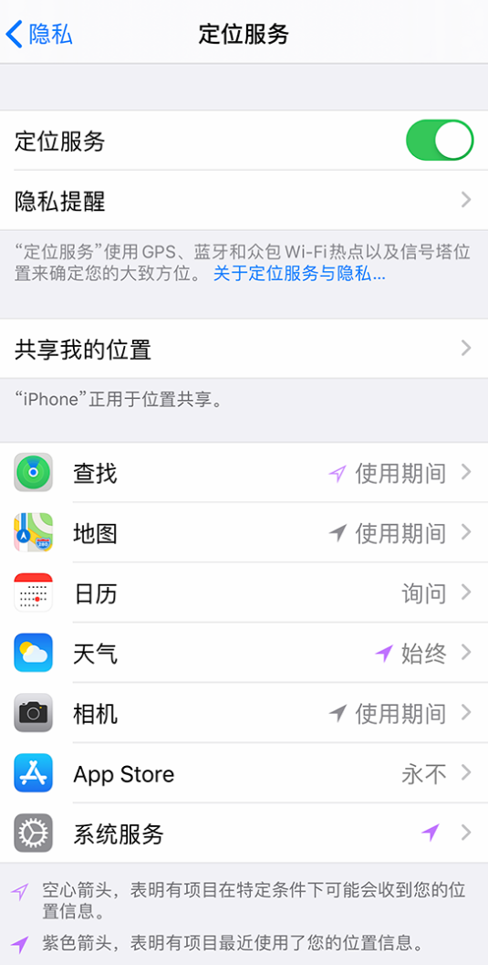 大石桥苹果手机维修分享iPhone 状态栏中时间显示为蓝色图标是什么情况 